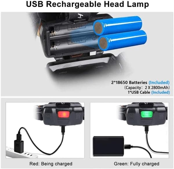 1200LM Oppladbar LED Hodelykt, 3 Moduser Zoomable Vanntett IP64 Hodelykt med USB-kabel Indikatorlys