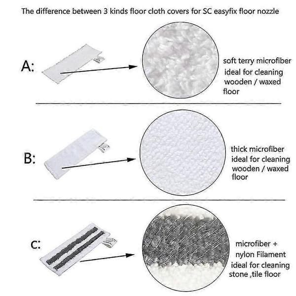 3/6/8 stk. Mikrofiber Dampmopper Erstatning Trekantmopper Pads Passer til H20 S302 Dampmopper Rengjøringsmopper Erstatning