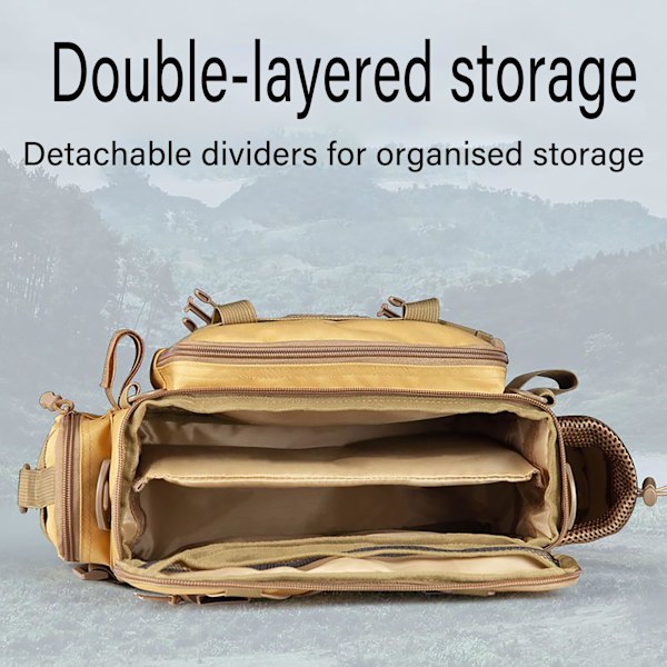 Fiskeväska, Enkelsidig Havsfiske, Fiskeväskor Fiskeförvaringsryggsäck för Karpfiske, Utomhus Carryall Bag Vandringsresepaket Yellow