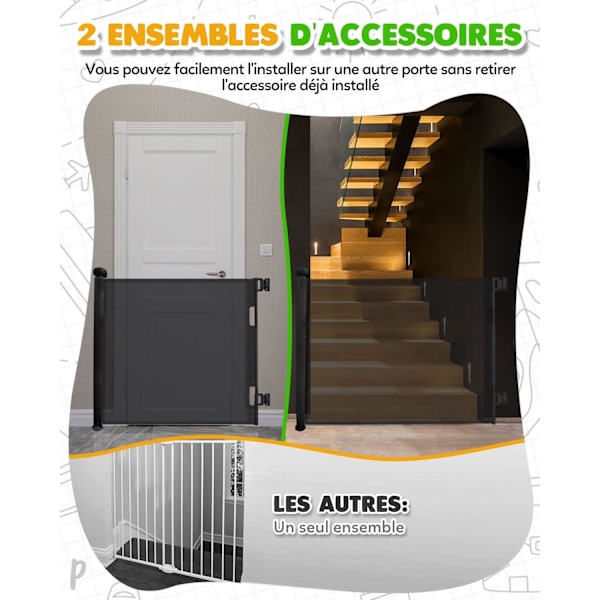 Retractable Safety Gate 0-140cm, Extendable Child Safety Gate, One-handed Operation Dog Gate Black
