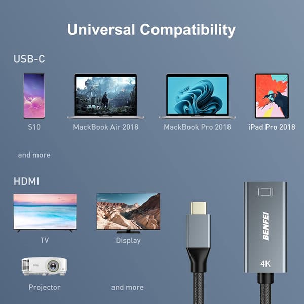 USB-C til HDMI Adapter 4K@60Hz 3 til HDMI Adapter til MacBook Pro 2019/2018/2017, MacBook Air/iPad Pro 2018, Samsung Galaxy S10/S9