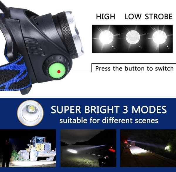 1200LM Oppladbar LED Hodelykt, 3 Moduser Zoomable Vanntett IP64 Hodelykt med USB-kabel Indikatorlys
