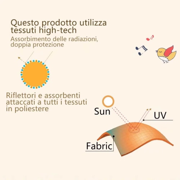 Solskydd Bil Solskydd Sido Fönster Vindruta Takfönster för Barn Vuxna Adsorption Elektrostatisk, 44 * 36cm