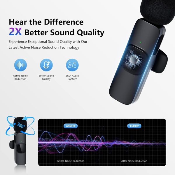 Trådløse mikrofoner til iPhone iPad, Clip-on Lapel Lavalier Bluetooth-mikrofon til videooptagelse, pc, bærbar computer, livestreaming (iOS og USB-C/2 mikrofoner)