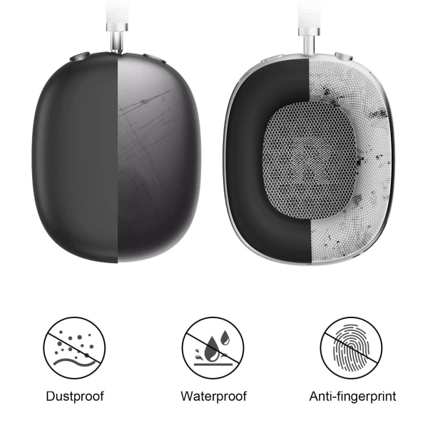 3 i 1 case , anti-scratch, cover, case för cover och cover Kompatibel med Apple Airpod Max, case (svart) Black