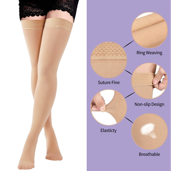 Thigh High Compression Stockings for Women & Men, Medical Closed Toe Firm Graduated Support Compression SocksL