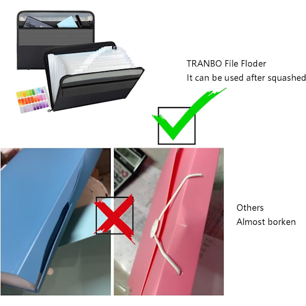 13-ficks expanderbar mapp med dragkedja, A4-plastdokument med praktisk främre ficka för personlig förvaring av kontorsmaterial - Svart Black