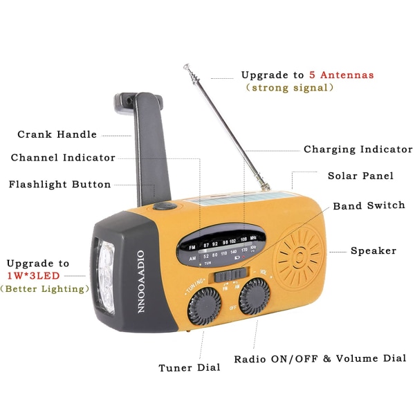 Aurinkoradio, Survival Hand Crank Dynamo AM/FM-hätäsääradio, ladattava käyttö kotitalouksille ja retkeilyyn, retkeilyyn Orange