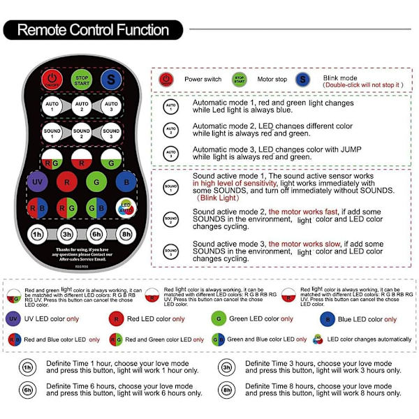 UV LED-projektorfestljuslampa USB RGB DJ-projektorljus Disco-fjärrkontrollbelysning Uppladdningsbar för trädgård Vardagsrum Bar Dekoration