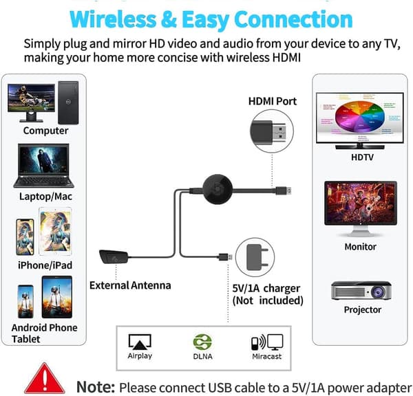 Bluetooth 5.0 Sender/Mottaker, 2-i-1 Bluetooth-adapter, Kompatibel med Bluetooth-lydenheter for PC/TV/Bilsystem/Kablede høyttalere
