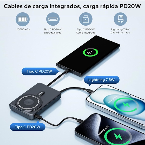 Magneettinen varavirtalähde 10000mAh 3 in 1 Taitettava langaton magneettinen varavirtalähde Apple Watchille ja iPhonelle 20W PD Induktiivinen pikalataus LED-näytöllä