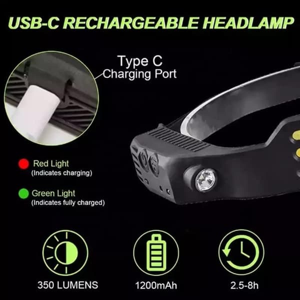 2-Lamps LED Oppladbar Hodelykt med LED Sidelys og Bevegelsessensor med Blits