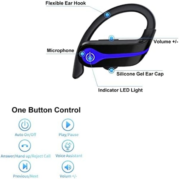 Trådløse ørepropper, Bluetooth 5.1 trådløse øretelefoner i øret støyreduserende ørepropper med mikrofon dyp bass sportsørepropper IP7 vanntett 40H spilletid