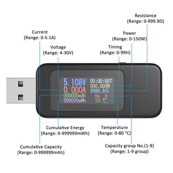 USB Voltmeter, USB Multimeter, Spenningstester, Strømtester, USB Strømmåler, Fargeskjerm, Voltmeter, Amperemeter, Spenning og Strøm 0-5.1A, 4-30V