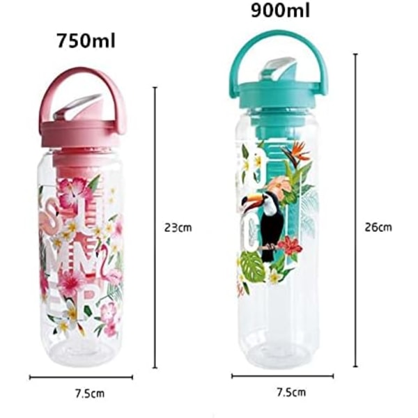 Vedenpitävät pullot 750ml/900ml ottle Vesi Urheilujuomapullo Ulkoilukäyttöön Kannettavat pullot (Väri: 750ml Pinkki) Pink