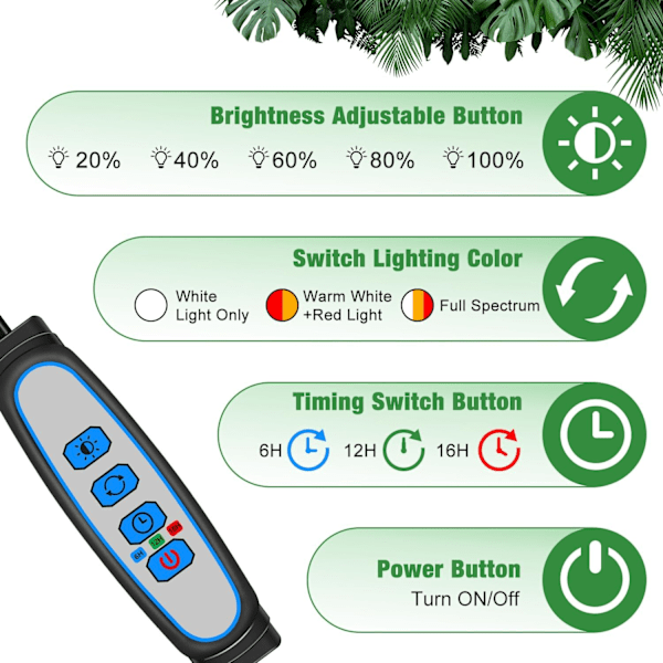 Vækstlys til Indendørs Planter, Fuld Spektrum LED Plantelys, 6000K/3000K/660nm 2-Hoved Vækstlampe med Klemme, Auto ON & Off Timer 6/12/16H, 3 Modes