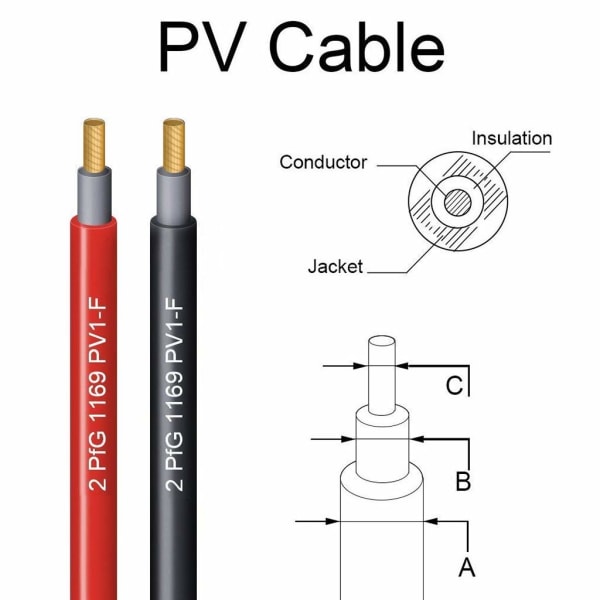 4mm² / 12AWG solcellepanel forlængerkabel (3m rød + 3m sort)