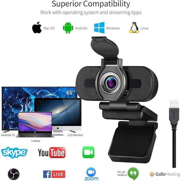 USB-webbkamera för stationära och bärbara datorer med Mini-Plug and Play-videosamtal, inbyggd mikrofon och flexibelt roterande klipp 1080P USB-kamera svart
