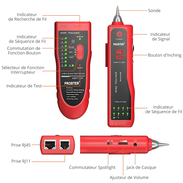 Elektrisk ledningstracker, RJ11 RJ45 locator, Ethernet LAN, Multifunktionel toner, Netværkskabelinterposer, Telefonlinjekontinuitetstester (Rød)