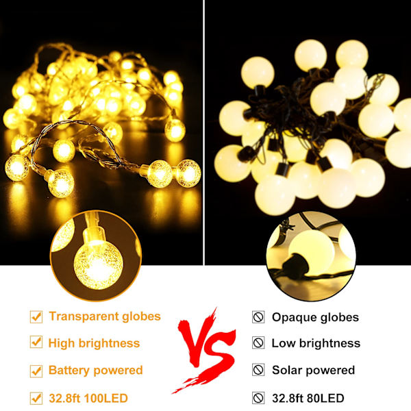 Udendørs fe-lys, batteridrevet, 10 m 80 LED kugle-fe-lys, globe-fe-lys til Halloween, jul, indendørs, udendørs, havedekoration crystal