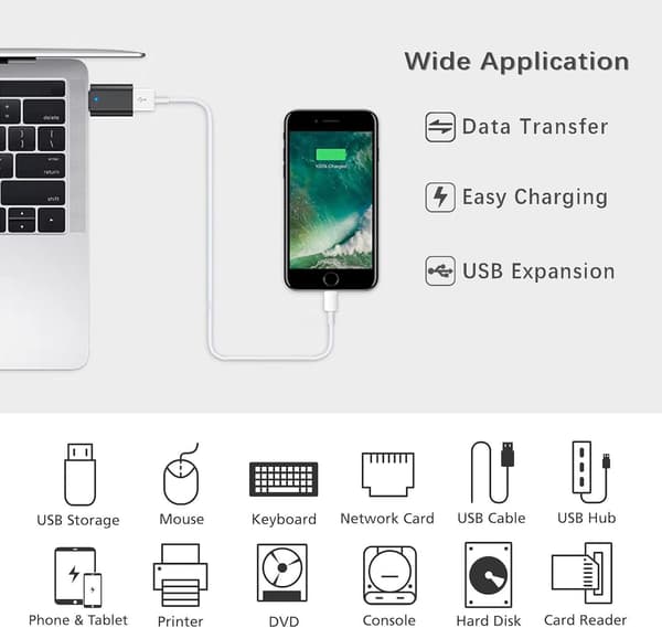 USB C till USB-adapter 3.1 Gen 2, 10 Gbps USB till USB C-adapter, USB-C hane till USB 3.0 A hona USB 3.2 Typ C OTG-konverterare för MacBook Pro Laptop PC