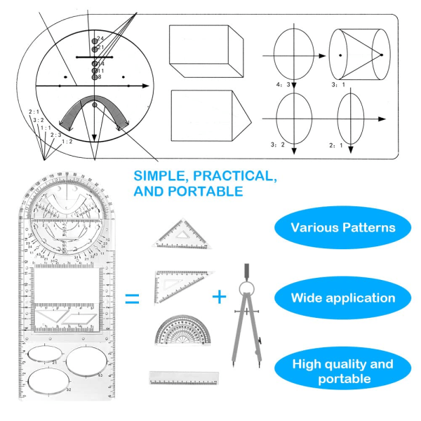 Multifunktionell geometrisk linjal, ritmall, mätverktyg, plastlinjal (rund stil)
