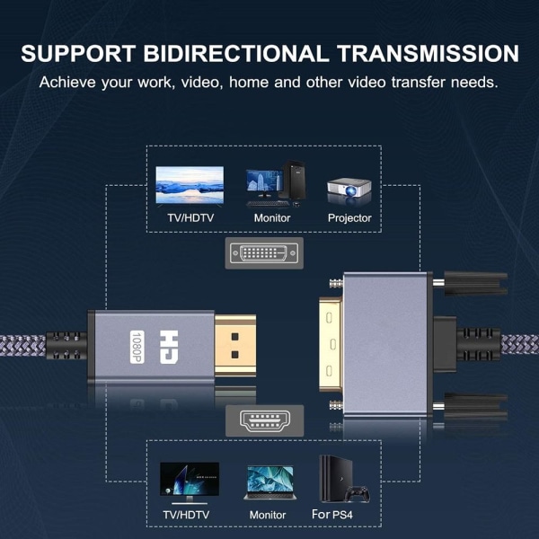 HDMI till DVI-kabeladapter 1,5M 1.5m 1.5m