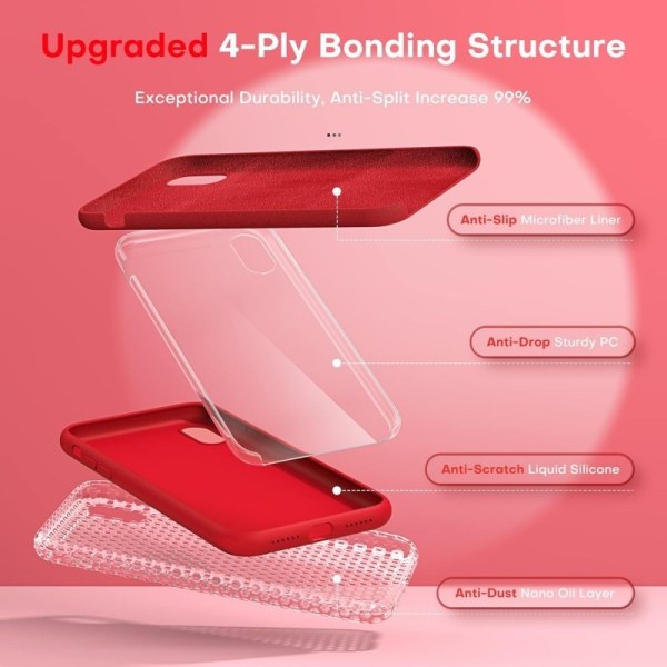 Gummibelagt stilfuldt cover 3in1 iPhone XR - Rød