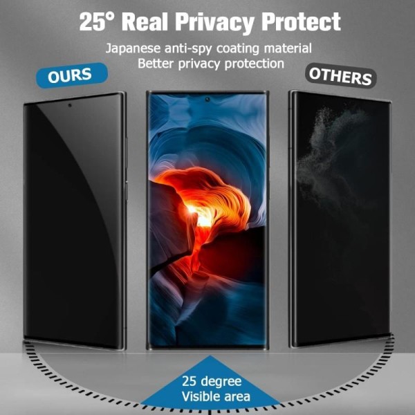 Samsung S23 Ultra Privacy FullFrame Härdat glas 0.26mm 3D 9H Transparent