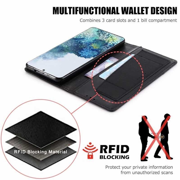 Samsung S20 Plus Elegant Fodral i PU-Läder med RFID Block Svart