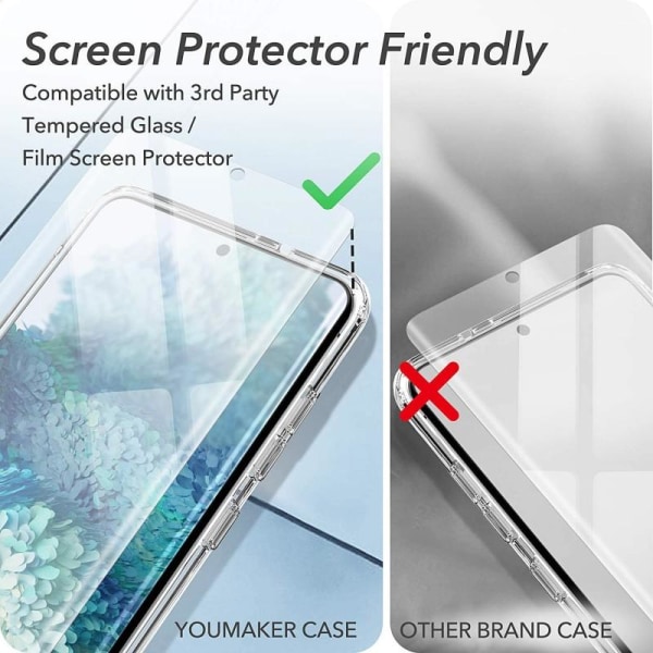 Samsung S20 Plus Stötdämpande Skal med Repfri Plexiglas Svart