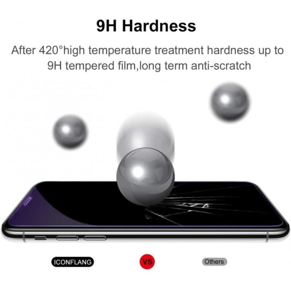 2-PACK 9H Härdat Glas Med Blåljusfilter Transparent iPhone 12 Pro