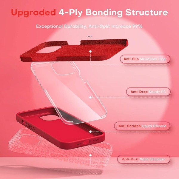 3in1 Gummibelagt Stilrent Skal iPhone 14 Pro - Röd