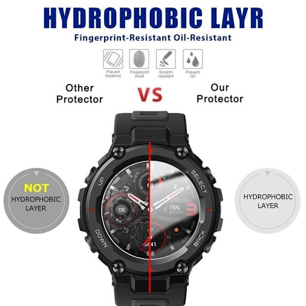 2-PACK Amazfit T-Rex 2 Hærdet glas FullFrame 3D 0,2 mm 9H Transparent