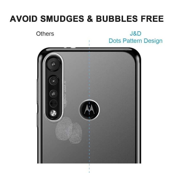 Motorola One Macro Stöttåligt Genomskinligt Skal Simple Transparent