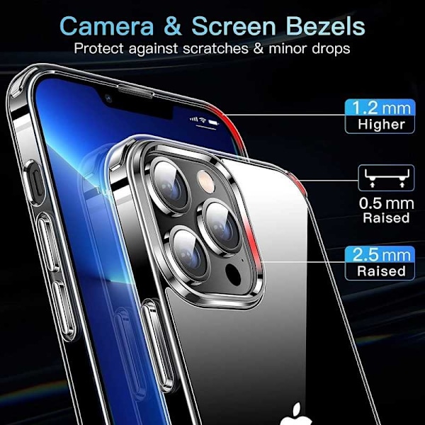 iPhone 11/12/13/14/15 stødabsorberende etui Simple V2 - Gennemsigtig Transparent iPhone 12 Pro Max