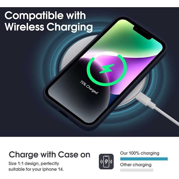 iPhone 13 Gummieret skalvæske - Sort