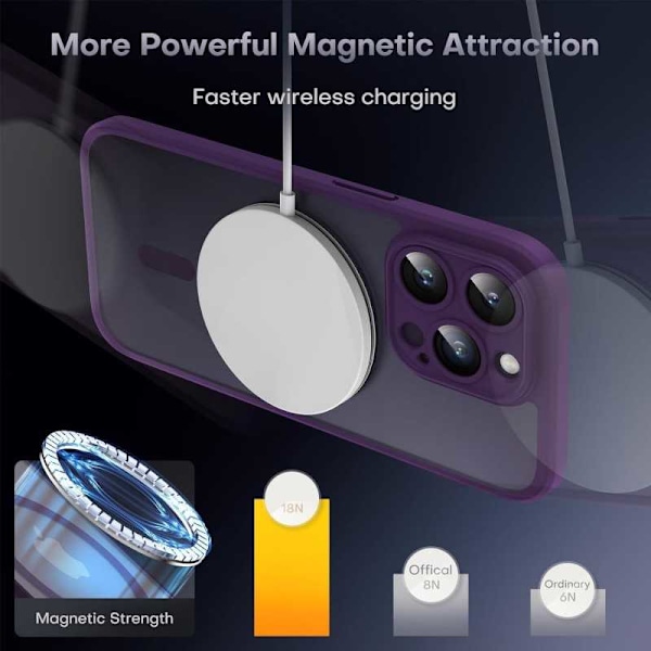 3in1 Komplett iPhone 15 Pro Max Stötdämpande Skal MagSafe-Kompatibelt - Lila