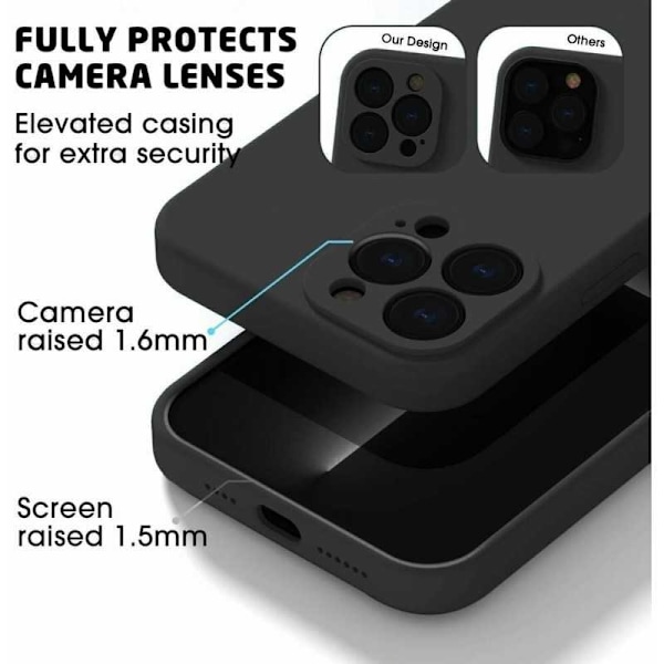 iPhone 15 Pro Max Gummibelagd Mattsvart Skal Kameraskydd Liquid - Svart