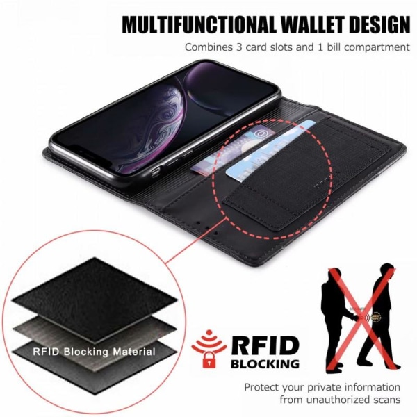 iPhone XR Elegant Fodral i PU-Läder med RFID Block Svart