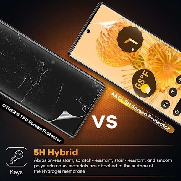 3-PAKKAUS Google Pixel 7A Premium CrystalClear näytönsuoja Transparent
