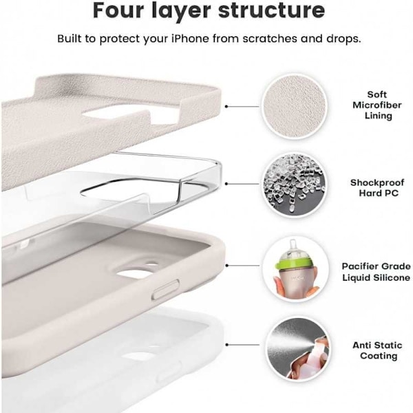 iPhone 13 Gummibelagt Skal med Kameraskydd Liquid V2 - Retro White