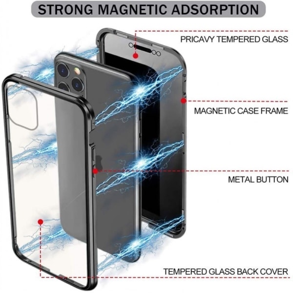 iPhone 14 / 13 Privacy Heltäckande Premium Skal Glassback V4 Svart