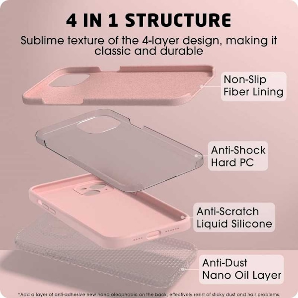 iPhone 15 Gummibelagd Mattrosa Skal Kameraskydd Liquid - Rosa