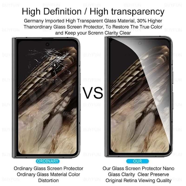 2-PACK Google Pixel Fold Härdat Glas 0.26mm 9H Fullframe Transparent