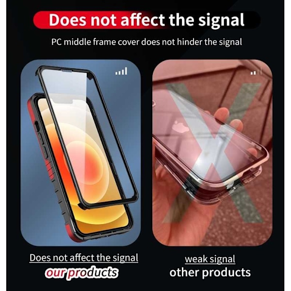 iPhone XR  Heltäckande Premium 3D Skal ThreeSixty CamShield Svart