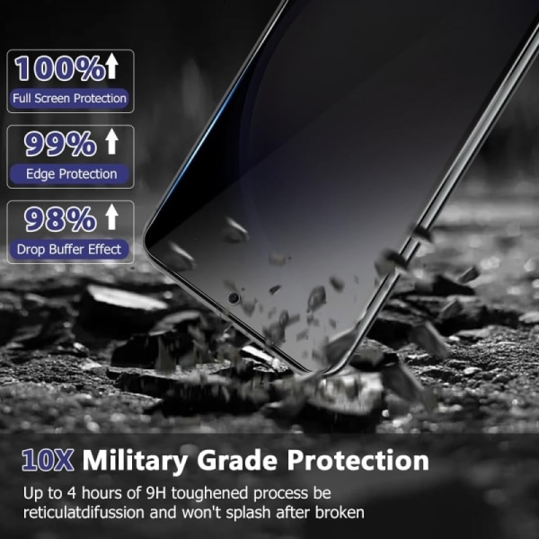 Samsung S24 Ultra Privacy Härdat glas 0.26mm 2.5D 9H