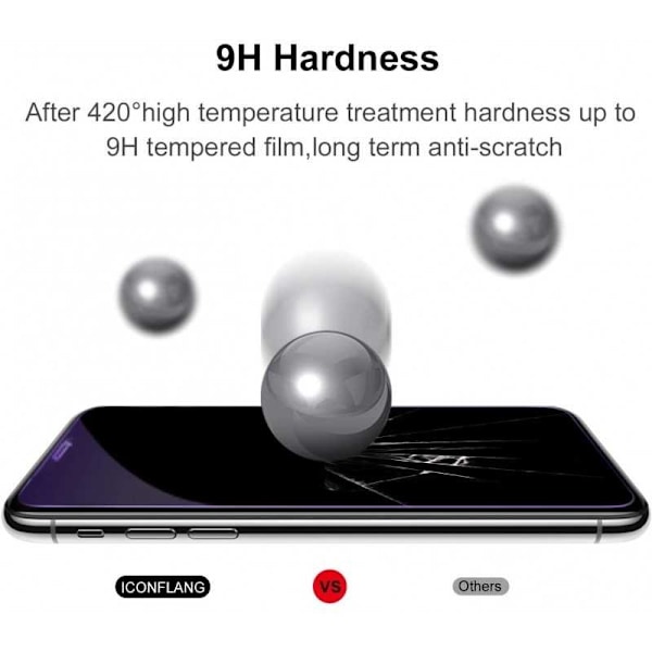 2-PAK 9H hærdet glas med blåt lys filter Transparent iPhone X / XS / 11 Pro
