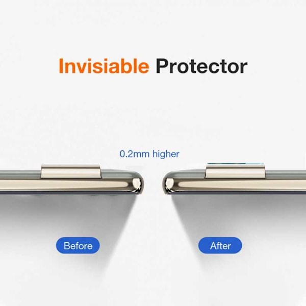 2-PACK Google Pixel 8 Skydd Linsskydd Kameraskydd Transparent