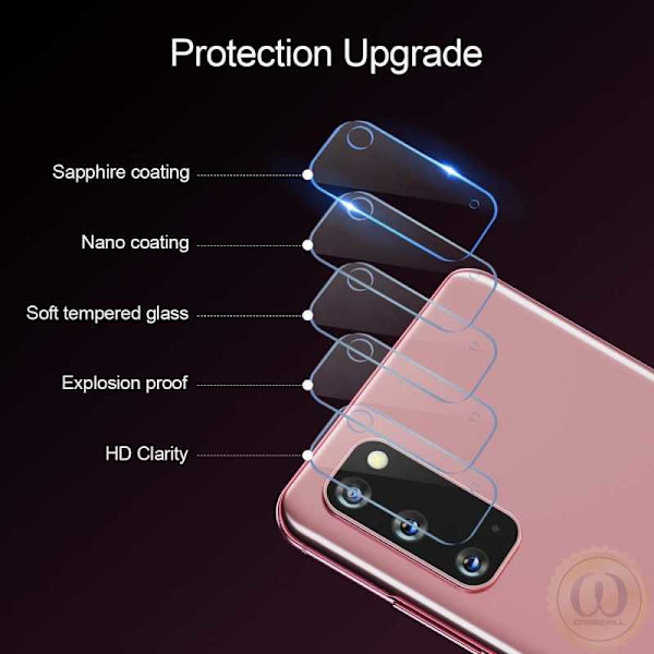 Xiaomi Mi 10T / 10T Pro Kamera Skydd Linskydd Flexibelt Glas Transparent